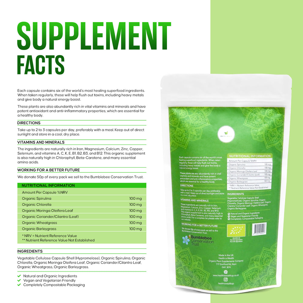 
                  
                    The image displays the "Vitality Green Blend Capsules" product label, highlighting its blend of nutrient-dense herbs and algae. This organic supplement is touted as containing some of the healthiest plants in the world, including potent, powerful nutrients for overall well-being.  Making it one of the most nutrient-dense plant foods available. The green packaging with leaf motifs underscores the organic plant supplement. 
                  
                